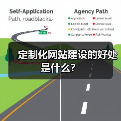 定制化网站建设的好处是什么？