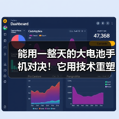 能用一整天的大电池手机对决!它用技术重塑耐用标准(图4) 能用一整天的大电池手机对决!它用技术重塑耐用标准(图4)