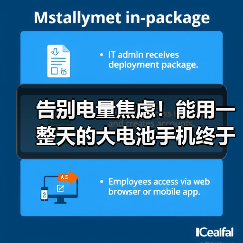 告别电量焦虑！能用一整天的大电池手机终于来了（图3）