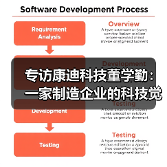专访康迪科技董学勤：一家制造企业的科技觉醒（图2）