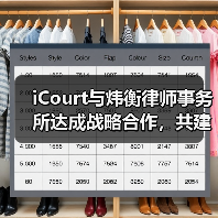 iCourt与炜衡律师事务所达成战略合作，共建“法律AI数智化实践基地”（图3）