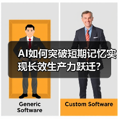 AI如何突破短期记忆实现长效生产力跃迁？（图2）