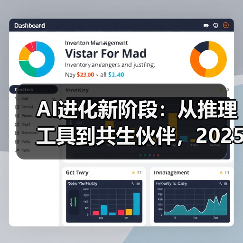 AI进化新阶段:从推理工具到共生伙伴,2025趋势全面解析(图3) AI进化新阶段:从推理工具到共生伙伴,2025趋势全面解析(图3)