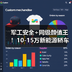 军工安全+同级颜值王！10-15万新能源轿车全能之选怎么选（图4）