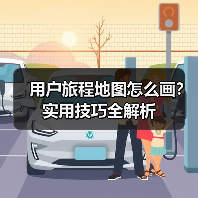 用户旅程地图怎么画？实用技巧全解析（图3）