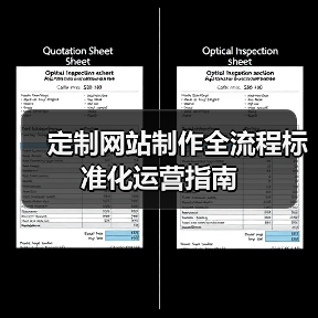 定制网站制作全流程标准化运营指南(图4) 定制网站制作全流程标准化运营指南(图4)