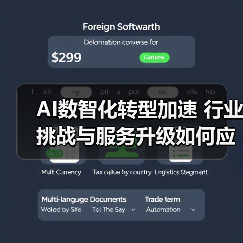 AI数智化转型加速 行业挑战与服务升级如何应对？（图4）