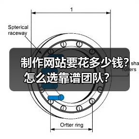制作网站要花多少钱?怎么选靠谱团队?(图4) 制作网站要花多少钱?怎么选靠谱团队?(图4)