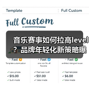 音乐赛事如何拉高level？品牌年轻化新策略曝光！