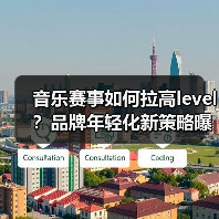 音乐赛事如何拉高level？品牌年轻化新策略曝光！（图2）