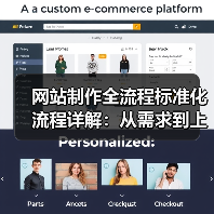 网站制作全流程标准化流程详解：从需求到上线的全攻略