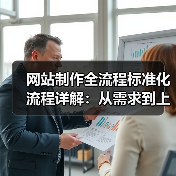 网站制作全流程标准化流程详解:从需求到上线的全攻略(图4) 网站制作全流程标准化流程详解:从需求到上线的全攻略(图4)