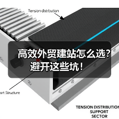 高效外贸建站怎么选？避开这些坑！（图4）