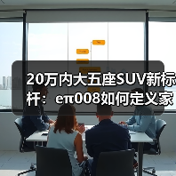 20万内大五座SUV新标杆:eπ008如何定义家庭出行标准?(图2) 20万内大五座SUV新标杆:eπ008如何定义家庭出行标准?(图2)