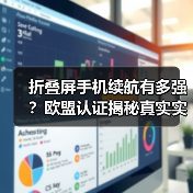 折叠屏手机续航有多强?欧盟认证揭秘真实实力(图2) 折叠屏手机续航有多强?欧盟认证揭秘真实实力(图2)