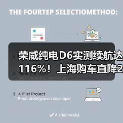 荣威纯电D6实测续航达116%！上海购车直降2万