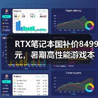 RTX笔记本国补价8499元,暑期高性能游戏本推荐(图4) RTX笔记本国补价8499元,暑期高性能游戏本推荐(图4)