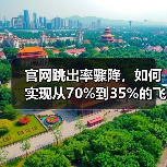 官网跳出率骤降,如何实现从70%到35%的飞跃?(图3) 官网跳出率骤降,如何实现从70%到35%的飞跃?(图3)