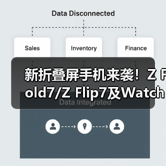 新折叠屏手机来袭！Z Fold7/Z Flip7及Watch8系列发布，AI折叠屏开启智能新体验（图2）
