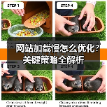 网站加载慢怎么优化？关键策略全解析（图3）