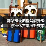 网站建设流程智能升级:标准化方案提升效率降低成本(图4) 网站建设流程智能升级:标准化方案提升效率降低成本(图4)
