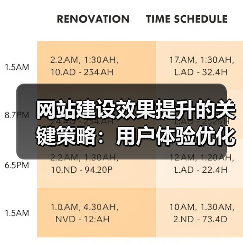 网站建设效果提升的关键策略:用户体验优化与SEO实战指南(图4) 网站建设效果提升的关键策略:用户体验优化与SEO实战指南(图4)