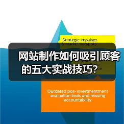 网站制作如何吸引顾客的五大实战技巧？（图2）