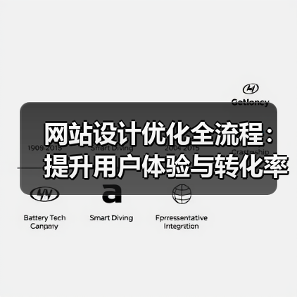 网站设计优化全流程:提升用户体验与转化率的关键步骤(图3) 网站设计优化全流程:提升用户体验与转化率的关键步骤(图3)