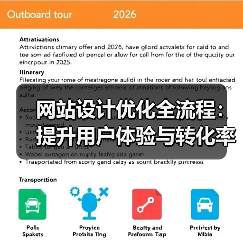 网站设计优化全流程:提升用户体验与转化率的关键步骤(图4) 网站设计优化全流程:提升用户体验与转化率的关键步骤(图4)