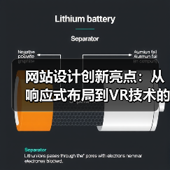 网站设计创新亮点：从响应式布局到VR技术的全新突破（图4）