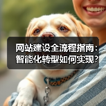 网站建设全流程指南:智能化转型如何实现?(图4) 网站建设全流程指南:智能化转型如何实现?(图4)