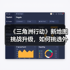 《三角洲行动》新地图挑战升级，如何挑选外设装备？