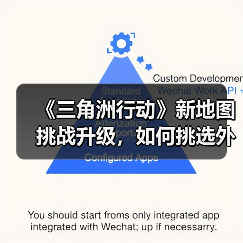 《三角洲行动》新地图挑战升级,如何挑选外设装备?(图3) 《三角洲行动》新地图挑战升级,如何挑选外设装备?(图3)