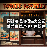 网站建设如何借力全链路整合管理提升系统稳定性?(图3) 网站建设如何借力全链路整合管理提升系统稳定性?(图3)
