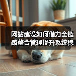 网站建设如何借力全链路整合管理提升系统稳定性?(图4) 网站建设如何借力全链路整合管理提升系统稳定性?(图4)