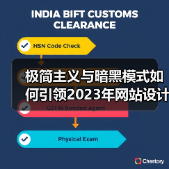 极简主义与暗黑模式如何引领2023年网站设计新趋势?(图3) 极简主义与暗黑模式如何引领2023年网站设计新趋势?(图3)