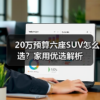 20万预算六座SUV怎么选?家用优选解析(图4) 20万预算六座SUV怎么选?家用优选解析(图4)