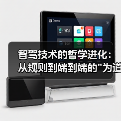 智驾技术的哲学进化:从规则到端到端的 智驾技术的哲学进化:从规则到端到端的