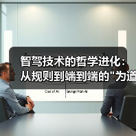 智驾技术的哲学进化:从规则到端到端的 智驾技术的哲学进化:从规则到端到端的