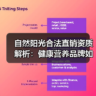 自然阳光合法直销资质解析:健康营养品牌如何用权威认证打破质疑(图3) 自然阳光合法直销资质解析:健康营养品牌如何用权威认证打破质疑(图3)