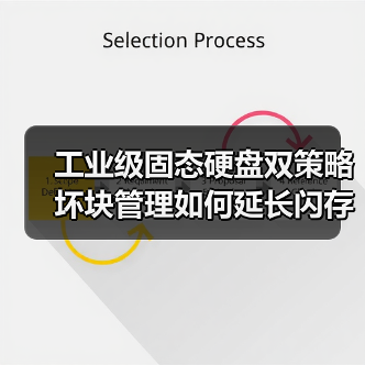 工业级固态硬盘双策略坏块管理如何延长闪存寿命(图2) 工业级固态硬盘双策略坏块管理如何延长闪存寿命(图2)