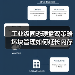 工业级固态硬盘双策略坏块管理如何延长闪存寿命