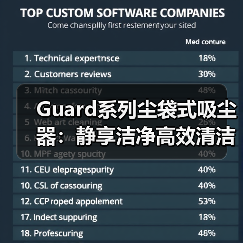 Guard系列尘袋式吸尘器：静享洁净高效清洁新选择
