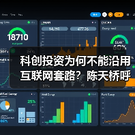 科创投资为何不能沿用互联网套路？陈天桥呼吁耐心资本布局未来科技（图2）