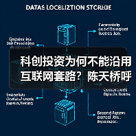 科创投资为何不能沿用互联网套路？陈天桥呼吁耐心资本布局未来科技（图4）