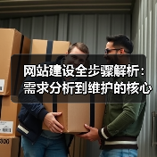网站建设全步骤解析:需求分析到维护的核心流程详解(图2) 网站建设全步骤解析:需求分析到维护的核心流程详解(图2)