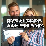 网站建设全步骤解析:需求分析到维护的核心流程详解(图1) 网站建设全步骤解析:需求分析到维护的核心流程详解(图1)