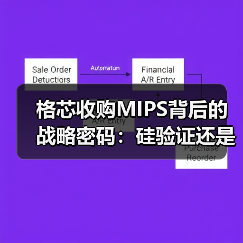 格芯收购MIPS背后的战略密码:硅验证还是架构布局?(图3) 格芯收购MIPS背后的战略密码:硅验证还是架构布局?(图3)