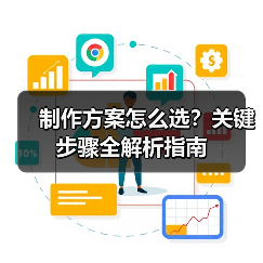 制作方案怎么选?关键步骤全解析指南(图2) 制作方案怎么选?关键步骤全解析指南(图2)