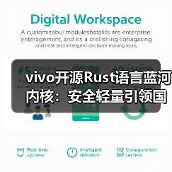 vivo开源Rust语言蓝河内核：安全轻量引领国产操作系统发展（图3）